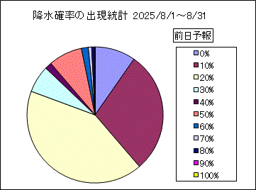 �~���m���o�����v�@�O��
