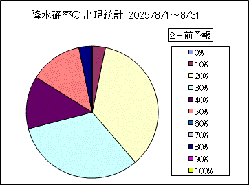 �~���m���o�����v�@�Q���O