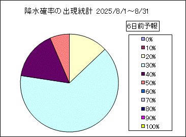 �~���m���o�����v�@�U���O
