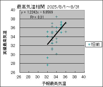 �ō��C�����ց@�V���O