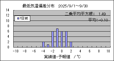 �Œ�C���΍��@�V���O