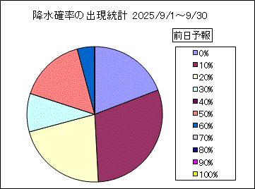 �~���m���o�����v�@�O��