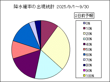 �~���m���o�����v�@�Q���O