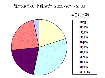 �~���m���o�����v�@�S���O