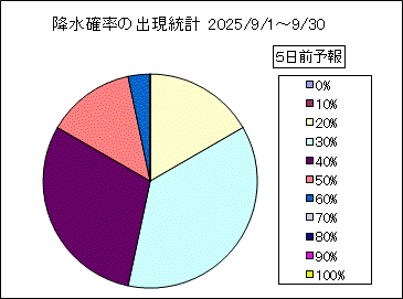 �~���m���o�����v�@�T���O