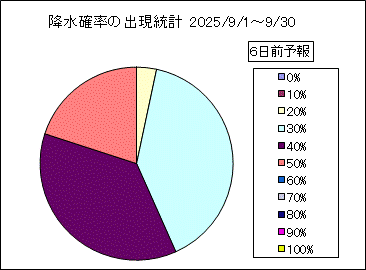 �~���m���o�����v�@�U���O