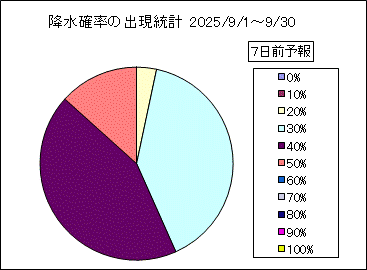 �~���m���o�����v�@�V���O
