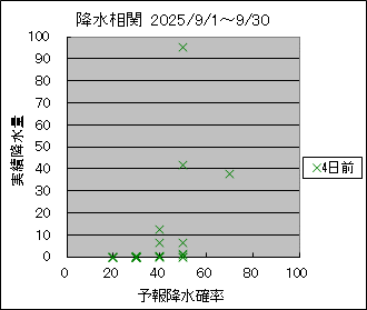 �~�����ց@�S���O