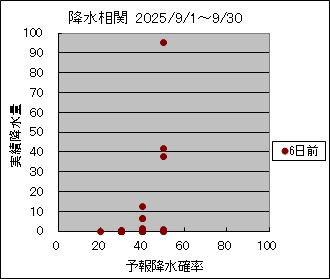 �~�����ց@�U���O