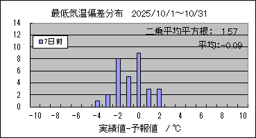 �Œ�C���΍��@�V���O