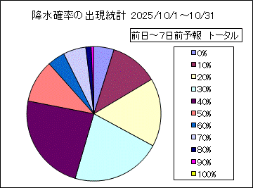 �~���m���o�����v�@����