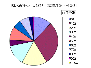�~���m���o�����v�@�O��