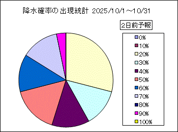 �~���m���o�����v�@�Q���O