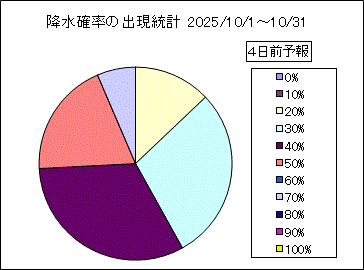 �~���m���o�����v�@�S���O