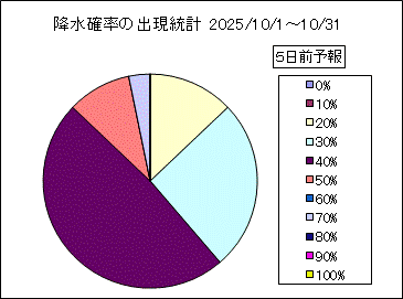 �~���m���o�����v�@�T���O