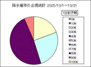 �~���m���o�����v�@�V���O