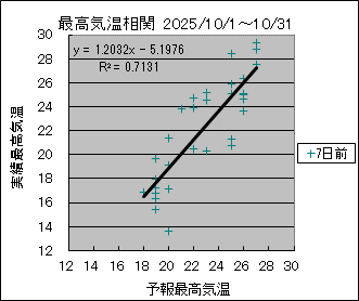 �ō��C�����ց@�V���O