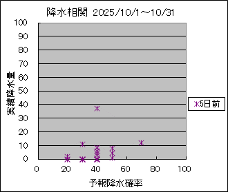 �~�����ց@�T���O