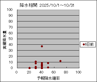 �~�����ց@�U���O