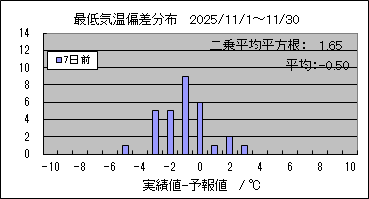 �Œ�C���΍��@�V���O
