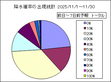 �~���m���o�����v�@����