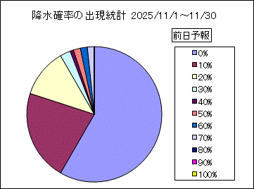 �~���m���o�����v�@�O��