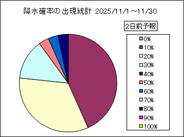 �~���m���o�����v�@�Q���O