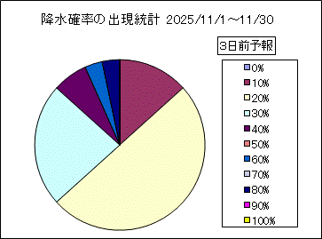 �~���m���o�����v�@�R���O