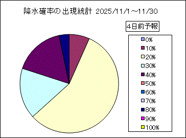 �~���m���o�����v�@�S���O