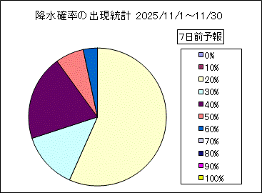 �~���m���o�����v�@�V���O