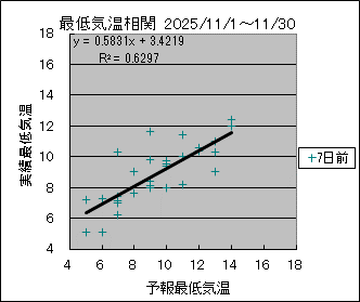 �Œ�C�����ց@�V���O