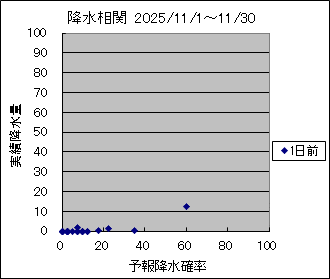 �~�����ց@�O��