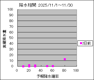 �~�����ց@�Q���O