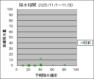 �~�����ց@�S���O