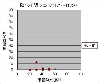 �~�����ց@�U���O