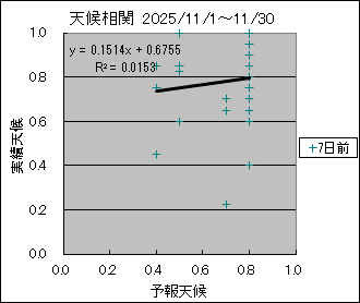 �V�󑊊ց@�V���O