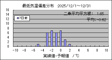 �Œ�C���΍��@�V���O