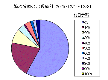 �~���m���o�����v�@�O��