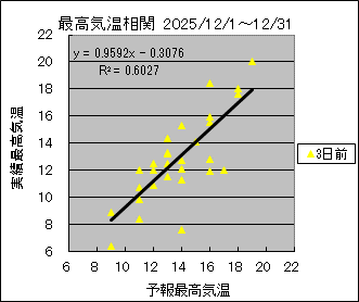 �ō��C�����ց@�R���O