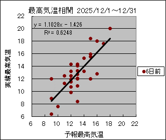 �ō��C�����ց@�U���O