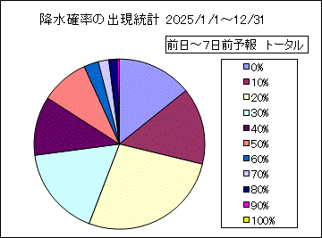 �~���m���o�����v�@����