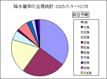 �~���m���o�����v�@�O��