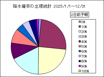 �~���m���o�����v�@�Q���O