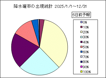 �~���m���o�����v�@�T���O