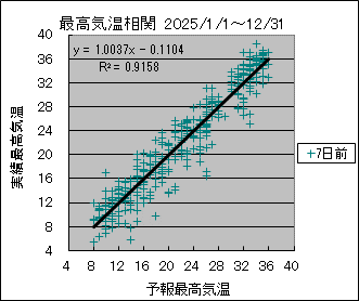 �ō��C�����ց@�V���O