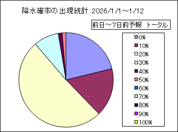 �~���m���o�����v�@����