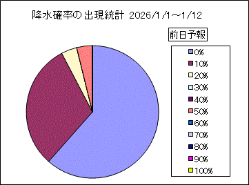 �~���m���o�����v�@�O��