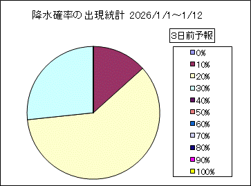 �~���m���o�����v�@�R���O