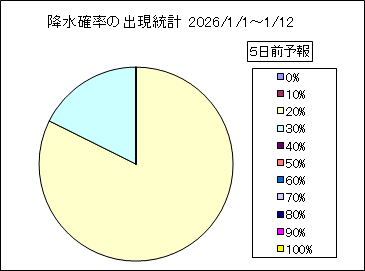 �~���m���o�����v�@�T���O
