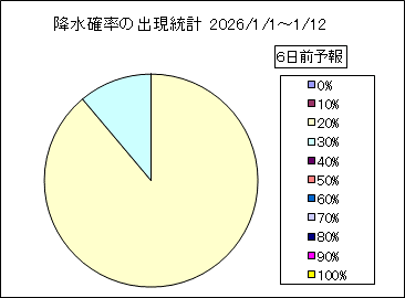 �~���m���o�����v�@�U���O
